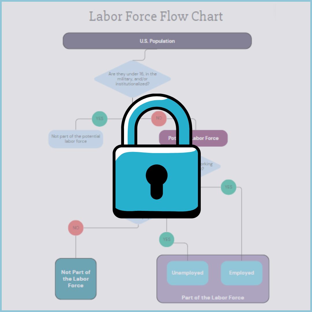 3.6 lesson image