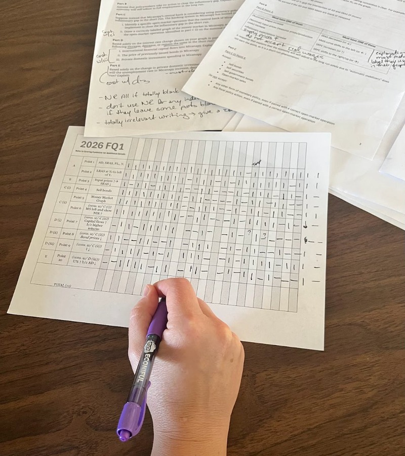 lose-up of the 2026 AP Macroeconomics FRQ1 scoring rubric with reader notes and an Econiful pen