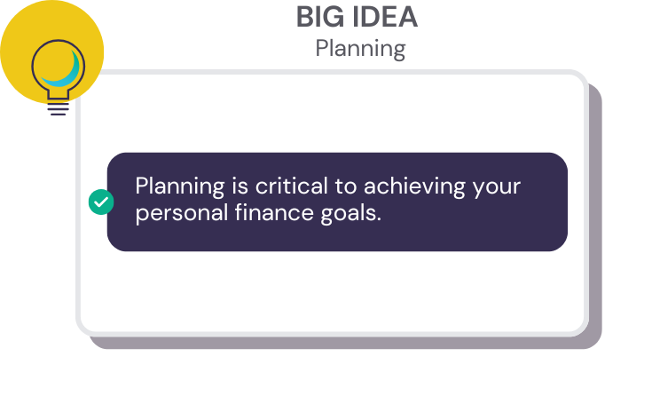 Unit 5 Big Idea: Planning
