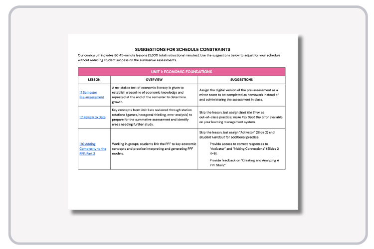 schedule constraints