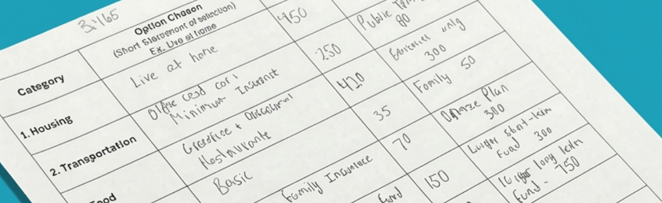 A handout demonstrating the answers of a student working through one of Econiful's personal finance budgeting exercises.
